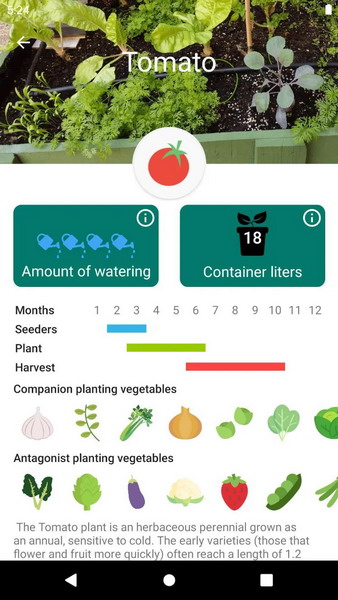Gartenplaner-Apps für 2024 2